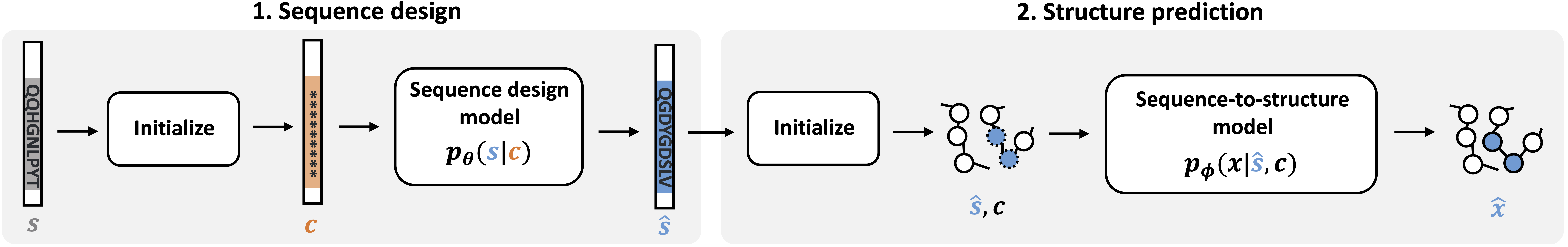 ASSD paper thumbnail