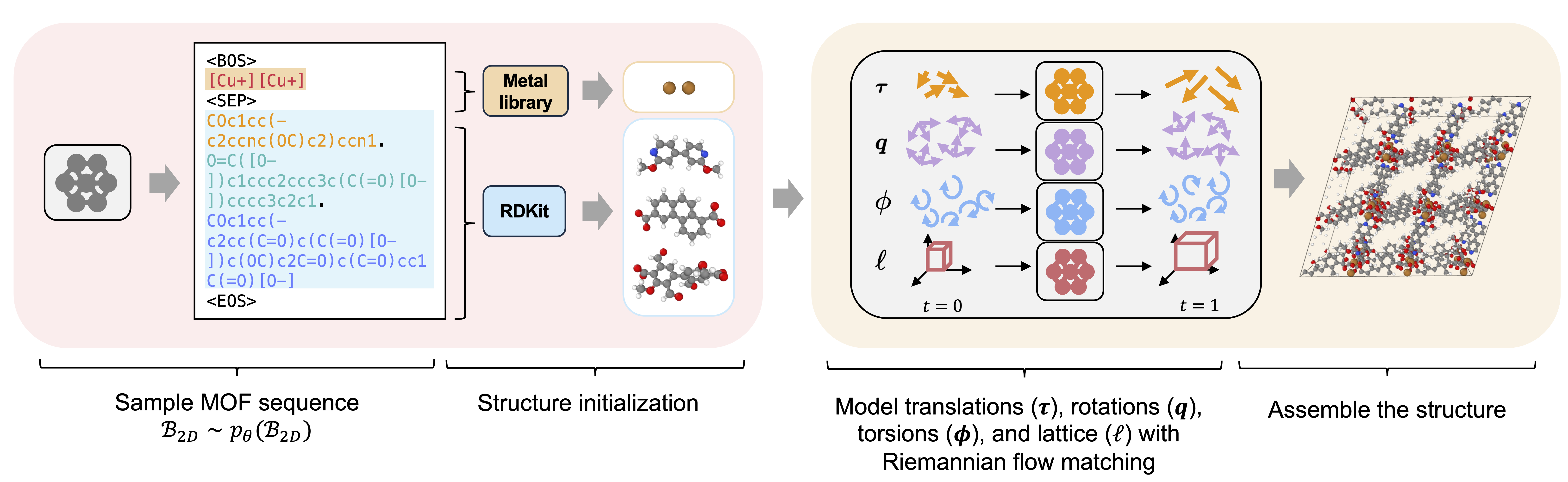 Flexible MOF paper thumbnail