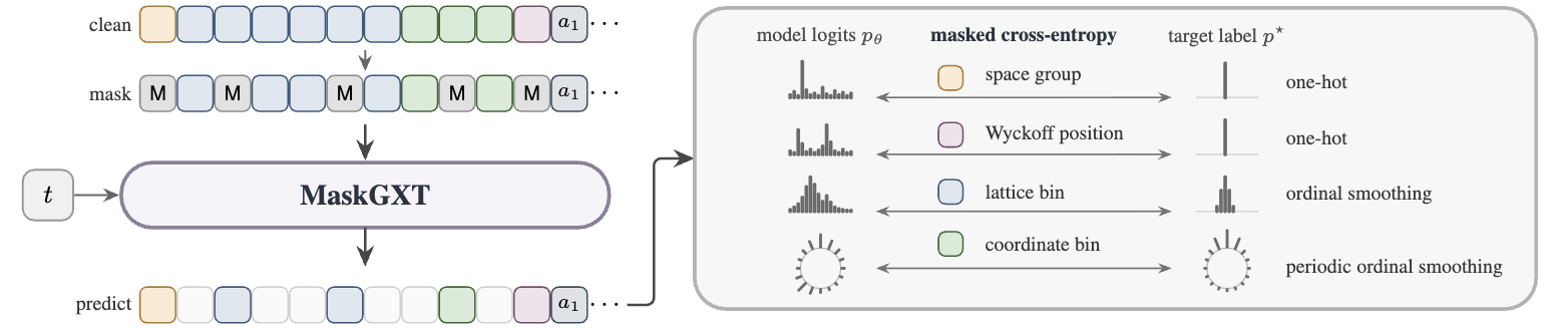 AI Co-Scientist paper thumbnail