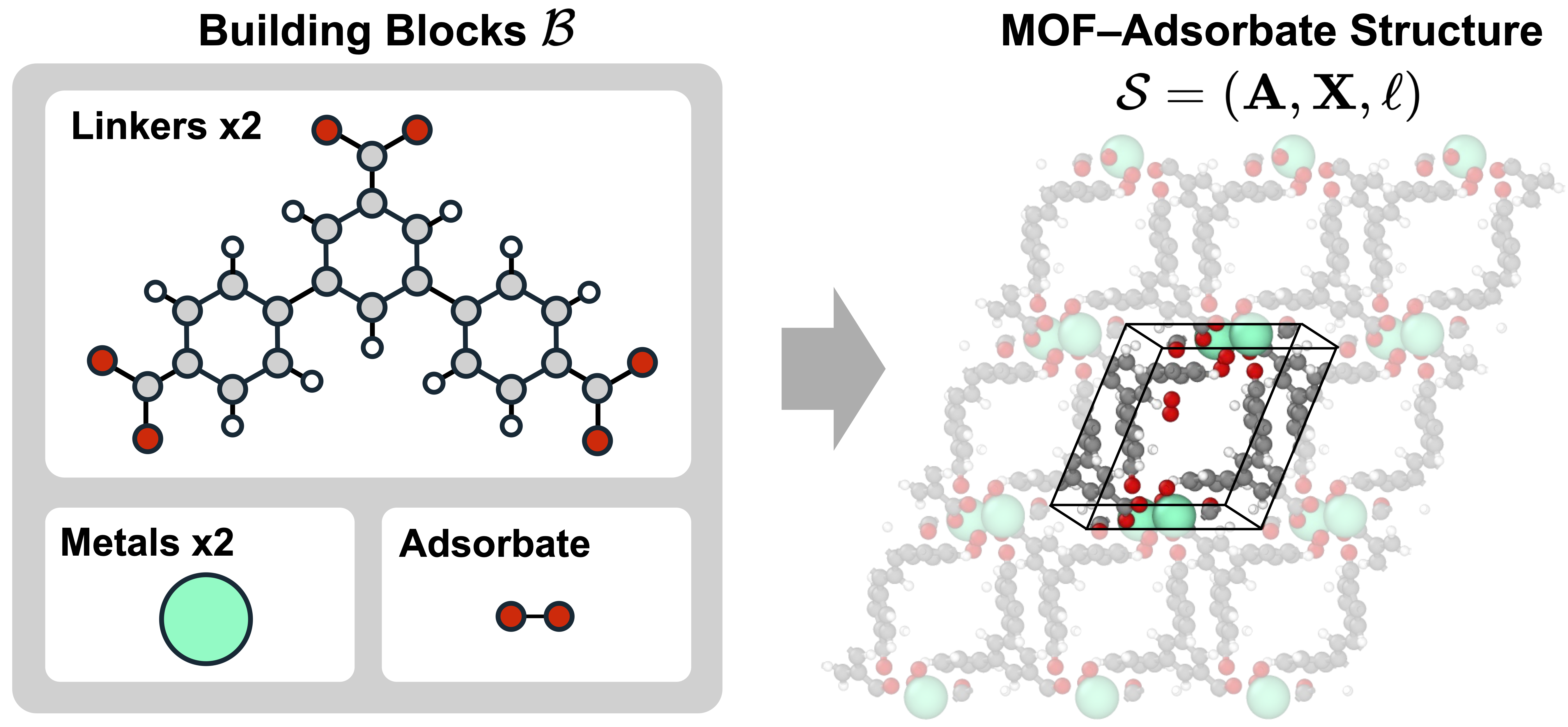 AtomMOF paper thumbnail