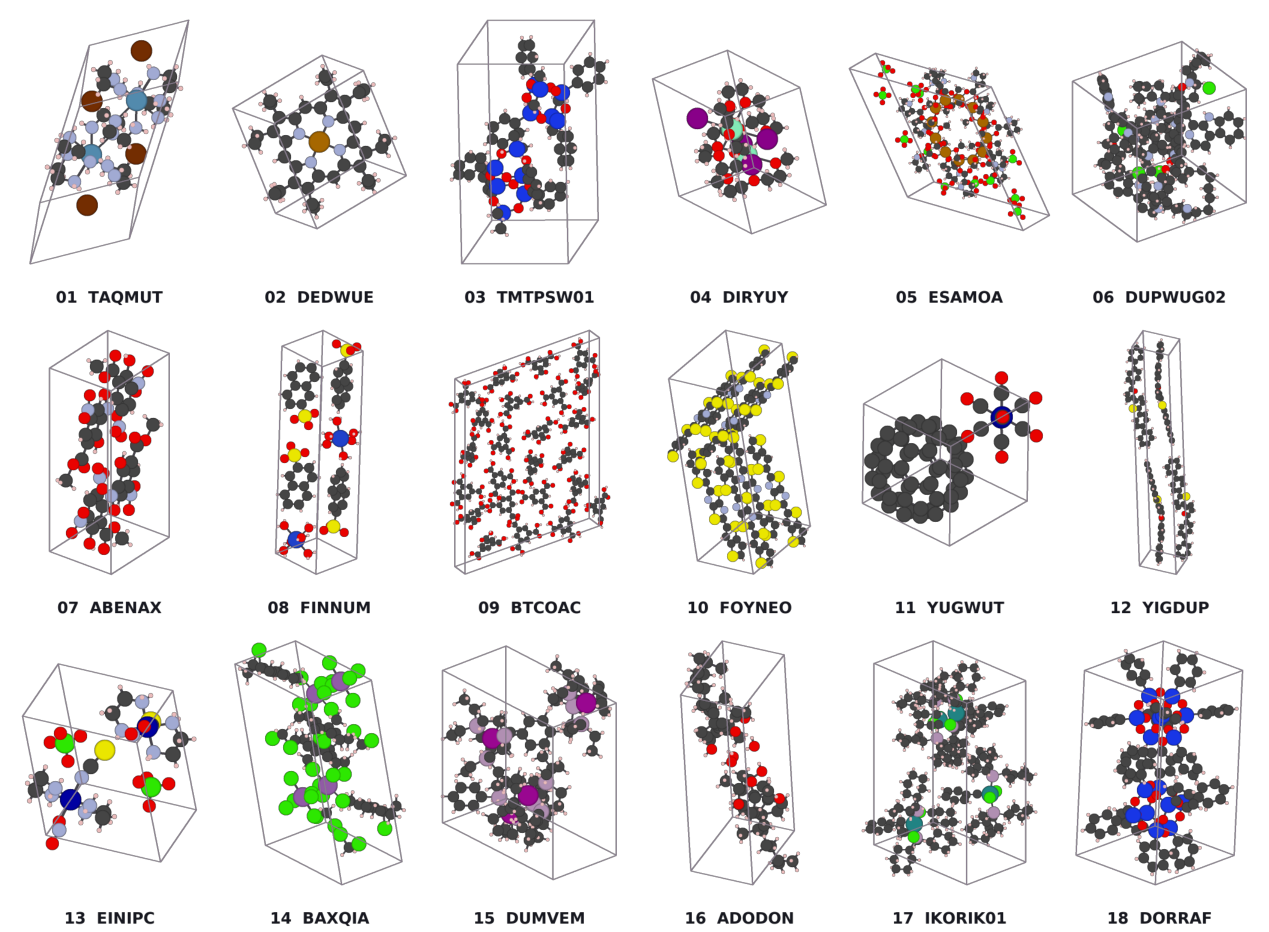 Eighteen molecular crystal structures strictly recovered by Packora-L